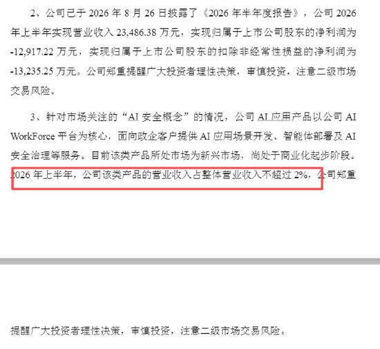 亏损1.29亿、AI收入不足2%，控股股东一致行动人高位减持，中新赛克超600倍滚动市盈率靠什么撑