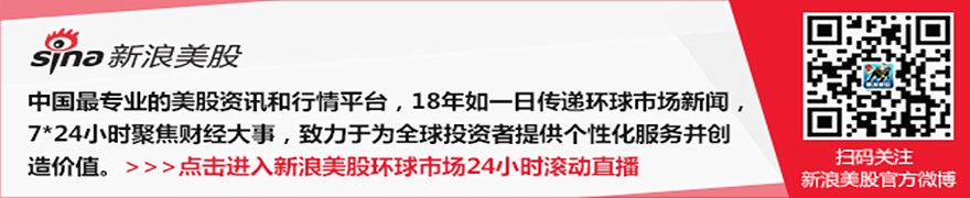 欧洲央行行长拉加德:当前价格冲击持续时间将更久