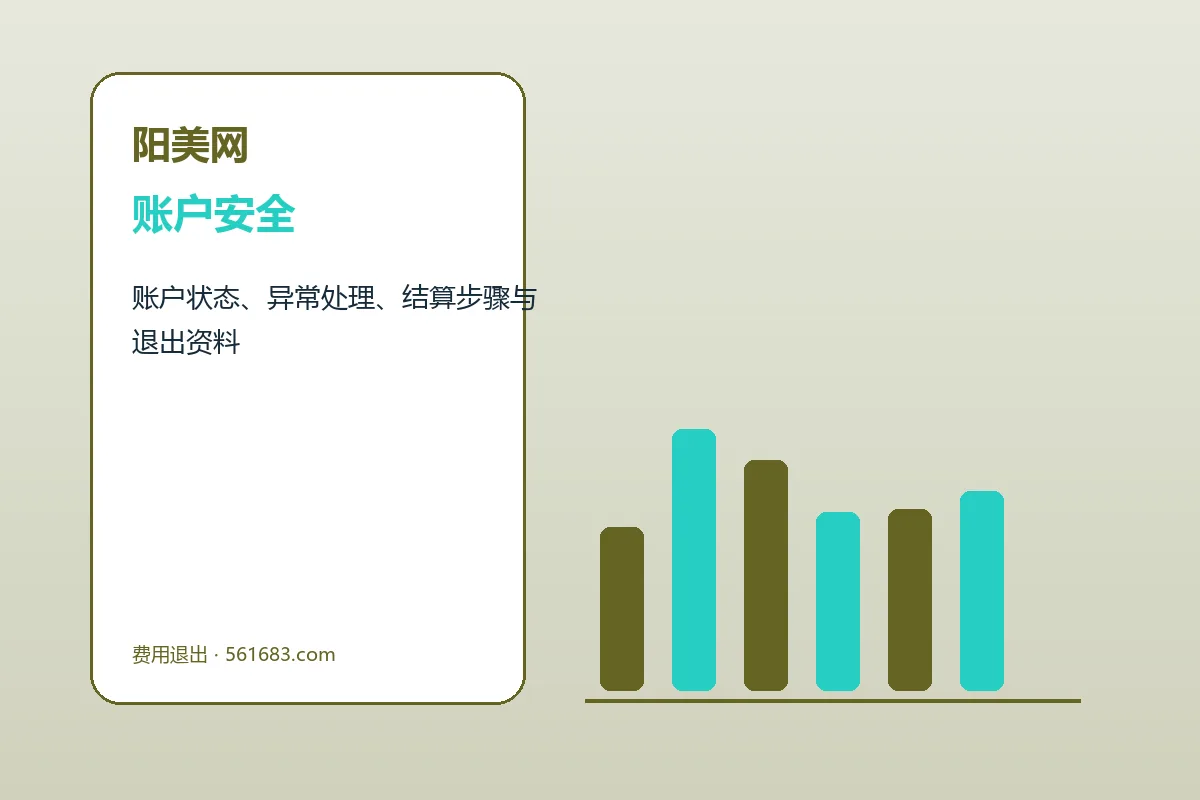 阳美网客户支持与服务流程示意